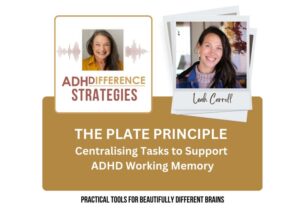 The Plate Principle: Centralising Tasks to Support ADHD Working Memory